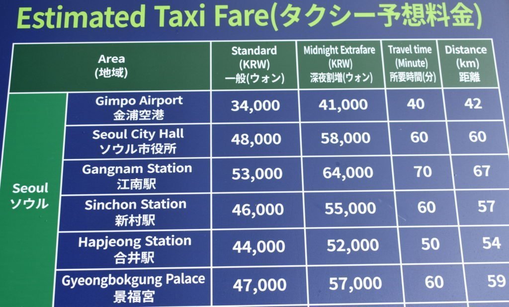 Taxi fares from Incheon Airport to Seoul